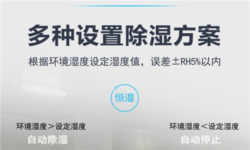 纺织厂太潮湿？推荐使用除湿仪来解决