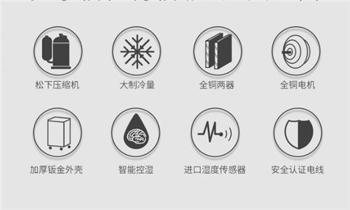 除湿机不工作可能的原因