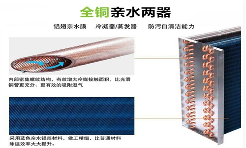720平面粉仓库除湿机选型
