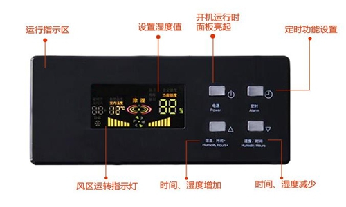 怎么防止仓库受潮？仓库除湿机